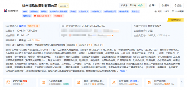 海馬體“女人天堂”受挫，官方規范攝影擴印服務市場